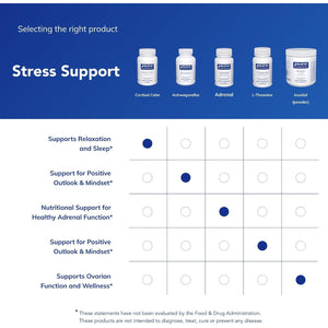 Pure Encapsulations Cortisol Calm - Supports Cortisol Health & Relaxation - Contains Ashwagandha, Magnolia Bark, Rhodiola Rosea & L-Theanine - Restful Sleep* - 120 Capsules