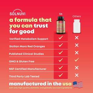 Morosil Clinically Tested C3G Supplement - Metabolism, Antioxidant, Wellness Support for Men & Women - 400Mg Moro Red Orange Extract - 60 Veggie Capsules - Non-Gmo, Gluten-Free, Vegan-Friendly