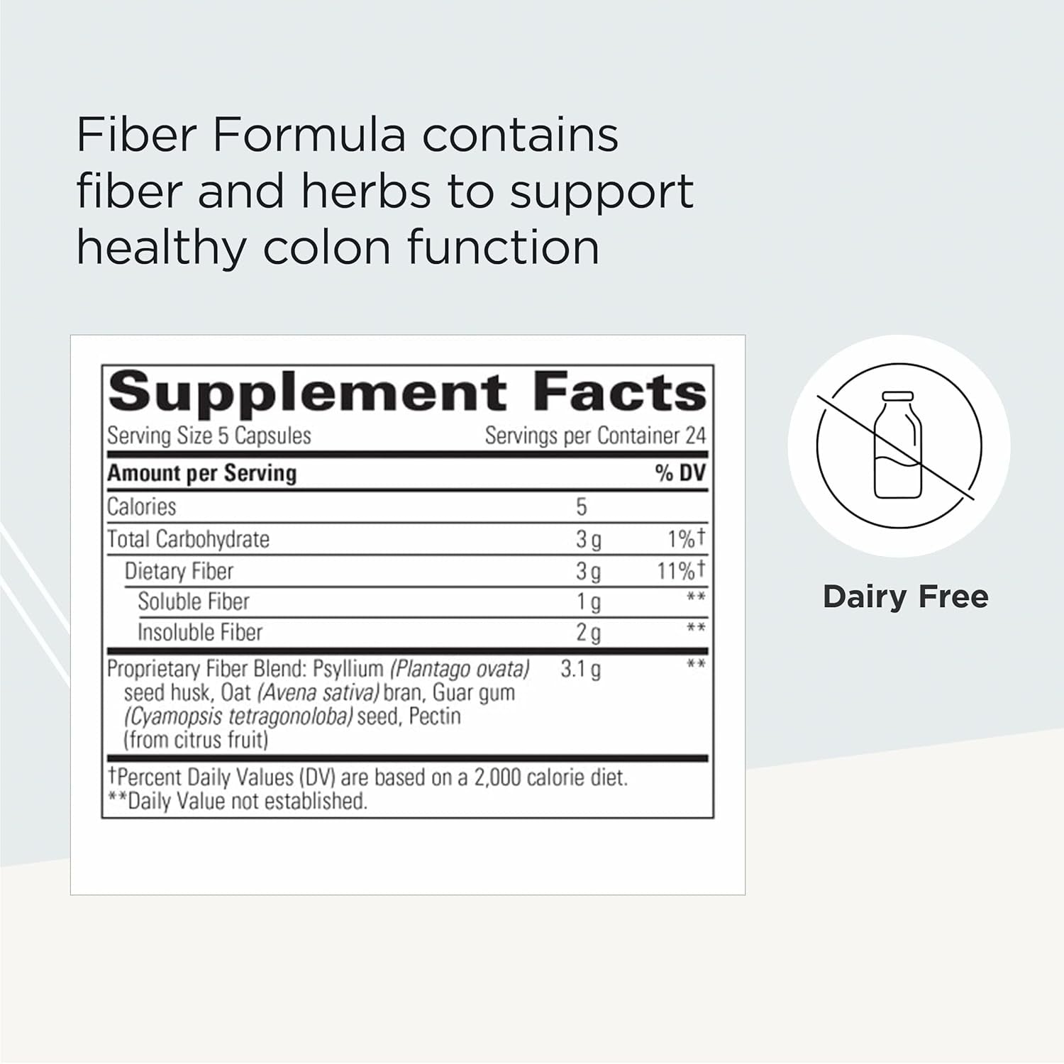 Integrative Therapeutics Fiber Formula - Colon Support Supplement for Healthy Digestion* - Good Source of Dietary Fiber for Gut Health Support* - Dairy-Free & Vegan - 120 Capsules (24 Servings)