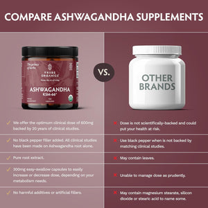 TRIBE ORGANICS Ashwagandha KSM 66 Pure Organic Root Powder Extract Ayurvedic Supplement - Focus, Mood Support, Increase Energy, Strength, 600Mg of Natural KSM66 for Superior Absorption - 120 Capsules