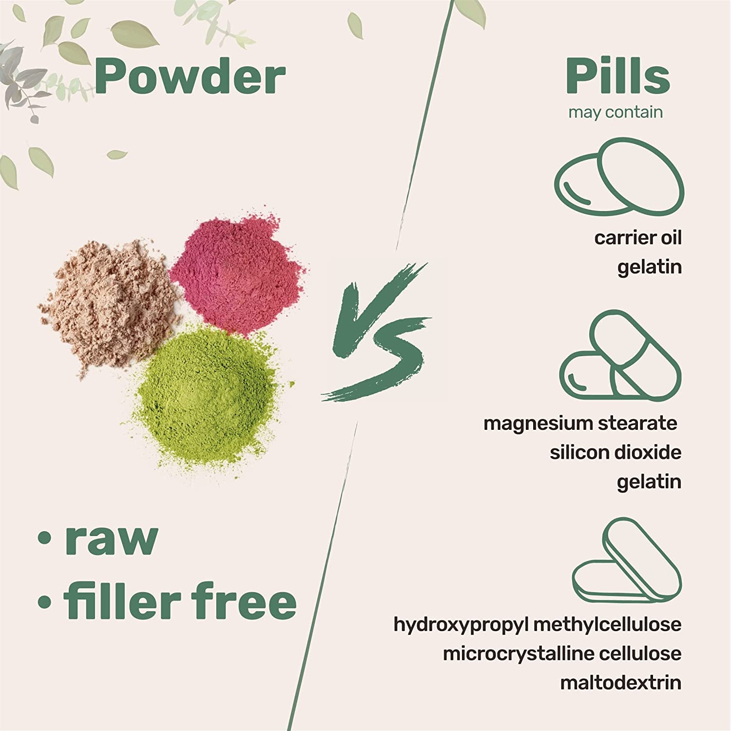 Micro Ingredients Organic Bamboo Extract Powder, 8Oz (378 Servings) | Bamboo Plant Silica & Mineral Supplements | Natural Stem & Leaf Extract | Non-Gmo, Gluten Free, Vegan Friendly