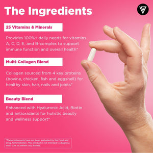 Vital Vitamins Women'S Multivitamin Complex - Made with Multi-Collagen Blend, Hyaluronic Acid, & MSM - Beauty Multivitamins - with Vitamin A, C, E, B6, B12, D3-60 Capsules