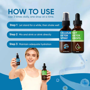 Aacnre Zeolite Detox Pack, Zeolite Drops for Detox & Cleanse, Clinoptilolite Drops & Spray for Heavy Metal Support, Gut Health for Adults