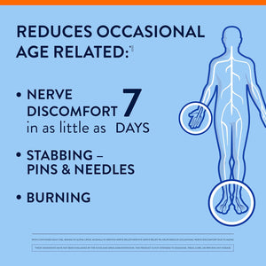 Nervive Nerve Relief PM, Occasional Nerve Discomfort II, Sleep Aid, Starts Working in 7 Days, Stabbing, Burning, Alpha Lipoic Acid, Melatonin, B Vitamins, Turmeric, Ginger, Nervive Supplement, 30 Ct
