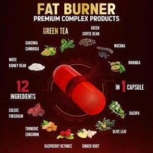 Premium Weight Loss Pills for Women, the Best Fat Burners for Women and Men, Energy Pills, High Potency with Green Tea Extract 98%, 2 Months Supply