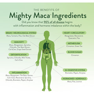 VIDAPURA Mighty Maca plus by Dr. Anna Cabeca – Organic Superfood Greens Powder for Daily Energy & Vitality, Vegan & Alkaline, 60 Servings