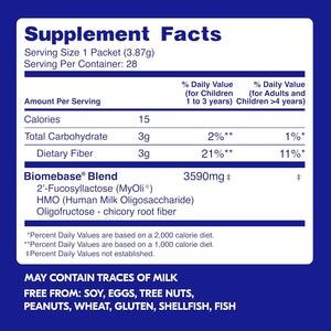 Begin Health Growing Up® Prebiotics for Kids 28-Packs | Prebiotic Soluble Powder Stool Softeners & Digestive Gut Health Supplement | Ideal to Mix with Kids Daily Beverages and Soft Foods - Unflavored
