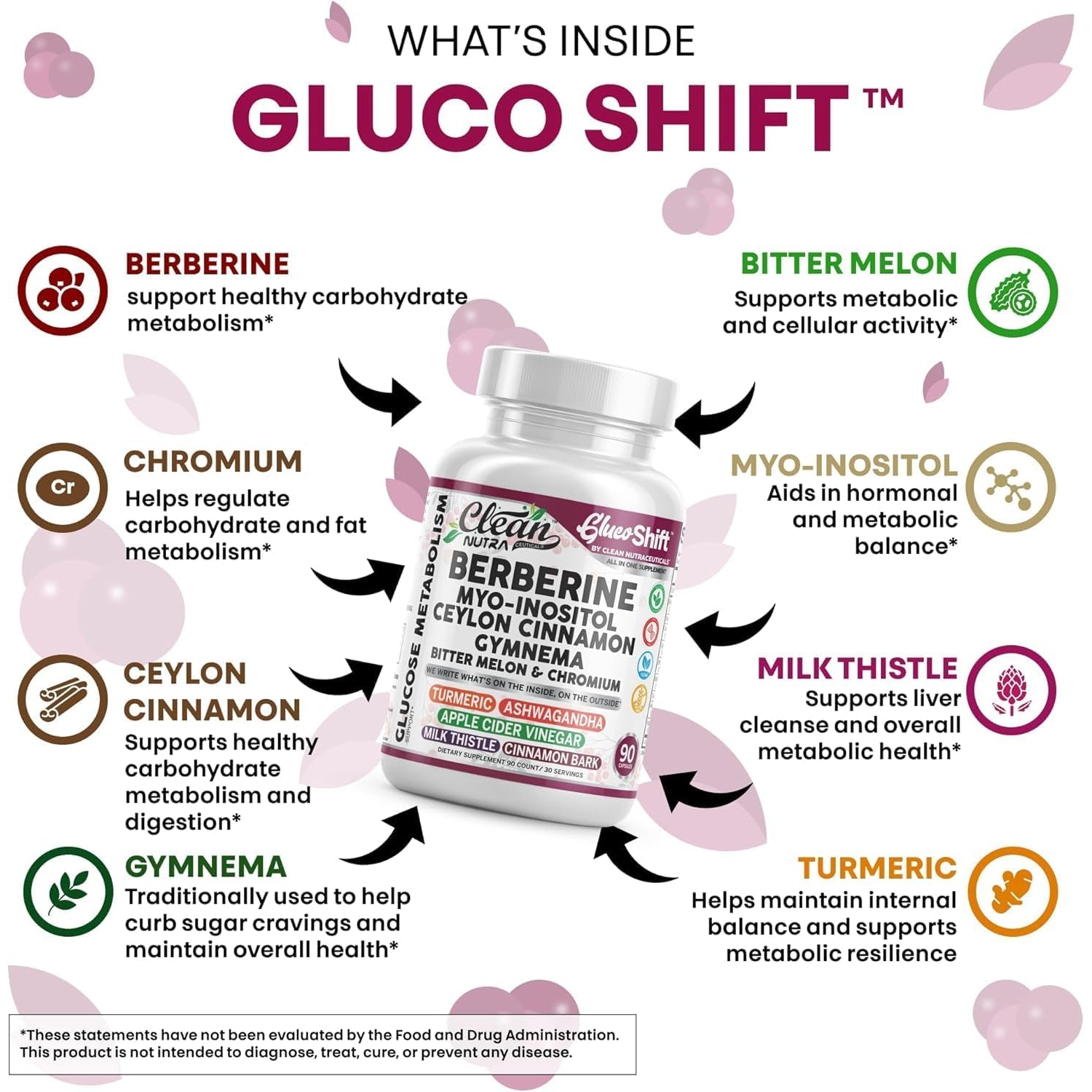 Clean Nutra Berberine Supplement Myo-Inositol Ceylon Cinnamon Gymnema Bitter Melon Chromium Complex for Digestion, Antioxidant Support & Wellness 90 Vegan Capsules Non-Gmo