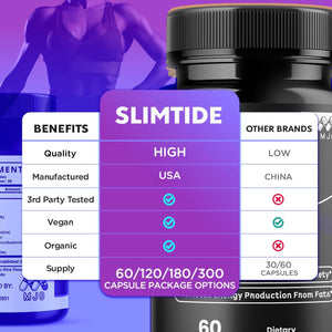Slim Tide Capsules, Official Slimtide Weight Management Pills with All Natural Ingredients, Advanced Formula Health & Wellness Supplement with Maximum Strength Active Lifestyle Vitamins (60 Capsules)