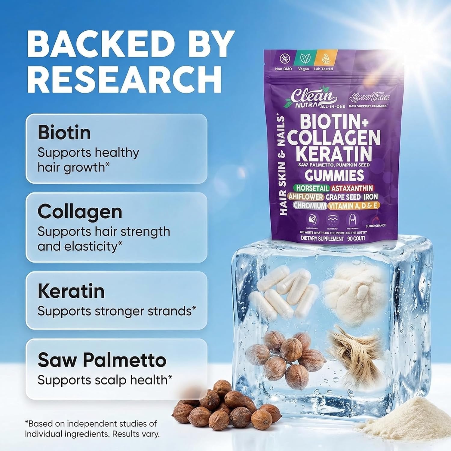 Growvana Hair Growth Gummies for Women Biotin Collagen Keratin Saw Palmetto Horsetail Astaxanthin Iron Zinc Pantothenic Acid Vitamin a D E Pumpkin Seed Ahiflower MSM Supplement by Clean Nutra 90 Count
