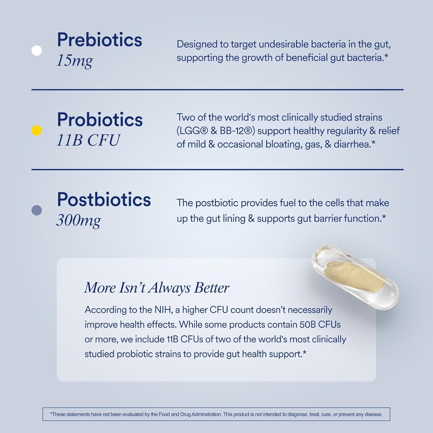Ritual Synbiotic - Complete 3-In-1 Probiotic, Prebiotic, Postbiotic** - for Women and Men - to Support Gut, Digestive Health, Regularity, Bloating** - Vegan - One Daily Capsule - Mint - 30 Servings