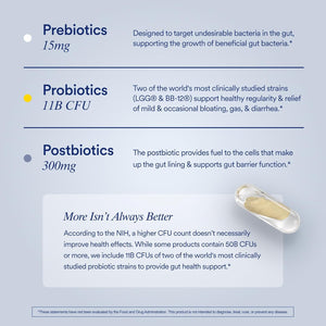 Ritual Synbiotic - Complete 3-In-1 Probiotic, Prebiotic, Postbiotic** - for Women and Men - to Support Gut, Digestive Health, Regularity, Bloating** - Vegan - One Daily Capsule - Mint - 30 Servings