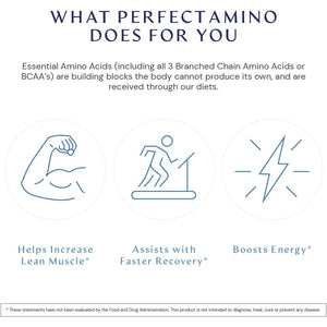 Bodyhealth Perfectamino (300 Tablets) Essential Amino Acid Supplement with BCAA and EAA, Muscle Recovery, Boost Energy & Stamina, 99% Utilization, Vegan Branched Chain Protein Pre/Post Workout