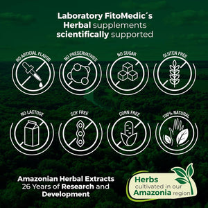 FITO MEDIC'S Lab | Pueraria Mirifica |180 Capsules | Pueraria Mirifica Capsules