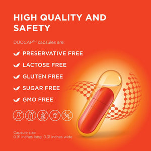 Collanol - Innovation in the Care of Healthy Joints – Liquid Formula in a Double Capsule. 3D Collagen + Micelle Extract of Turmeric Roots 1 Capsule/Day. Laboratory Tested