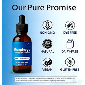 Nano Powered Esophageal Drops - Eases Digestive Discomfort & Promotes a Healthy Throat and Stomach Environment - 2 Fl Oz