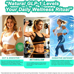 GLP-1 Supplements Drops | 9-In-1 Premium GLP1 Boost W. Berberine, Ceylon Cinnamon, Green Tea Extra- Ct Eriocitrin, Naturally GLP 1 Support for Metabolism & Gut Digestion丨Raspberry, Sugar Free