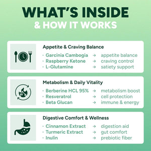 GLP-1 Support Gummies – Sugar-Free Appetite & Craving Control Supplement with Berberine, Cinnamon, Turmeric, Garcinia & Raspberry Ketones – Digestion, Weight Loss, Carb Blocker, Vegan, Keto
