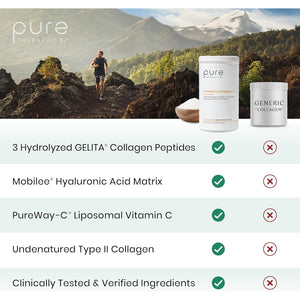 Pure Therapro Rx Triactive Collagen Plus, Collagen Powder for Hair, Skin, Nails, Bones & Joints, Hydrolyzed Collagen Powder W/Patented Peptides, Multi Collagen Protein Powder (Unflavored)