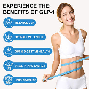 GLP-1 Supplement - Multiple Prebiotic & Probiotic for Appetite & Metabolic Support, GLP1 Activate Natural Formula - 90 Capsules