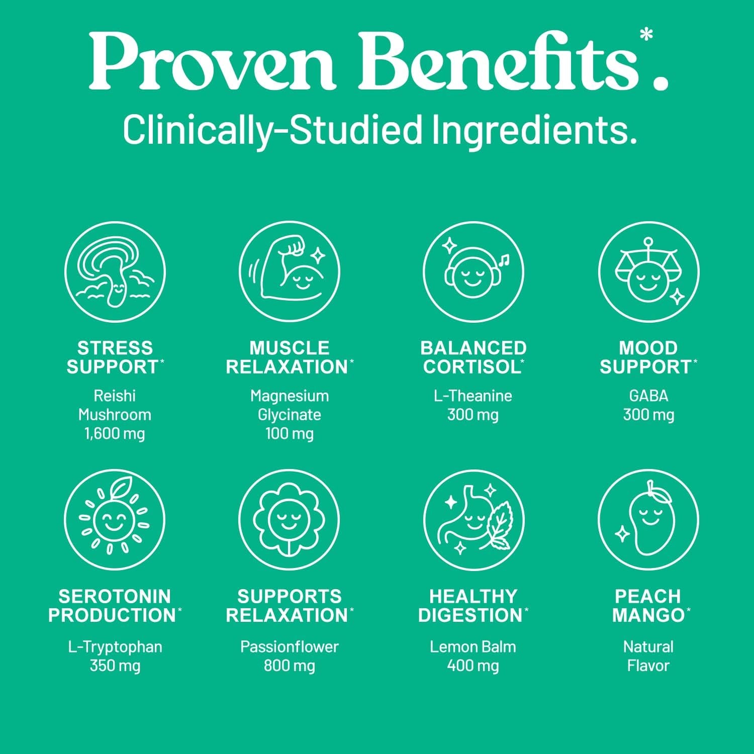 Third Nature Calm Powdered Drink Mix for Stress Support, Relaxation, Healthy Cortisol & Focus - No Sugar, Non-Gmo On-The-Go Calming Drink with Magnesium Glycinate, GABA, Peach Mango, 14 Stick Packs