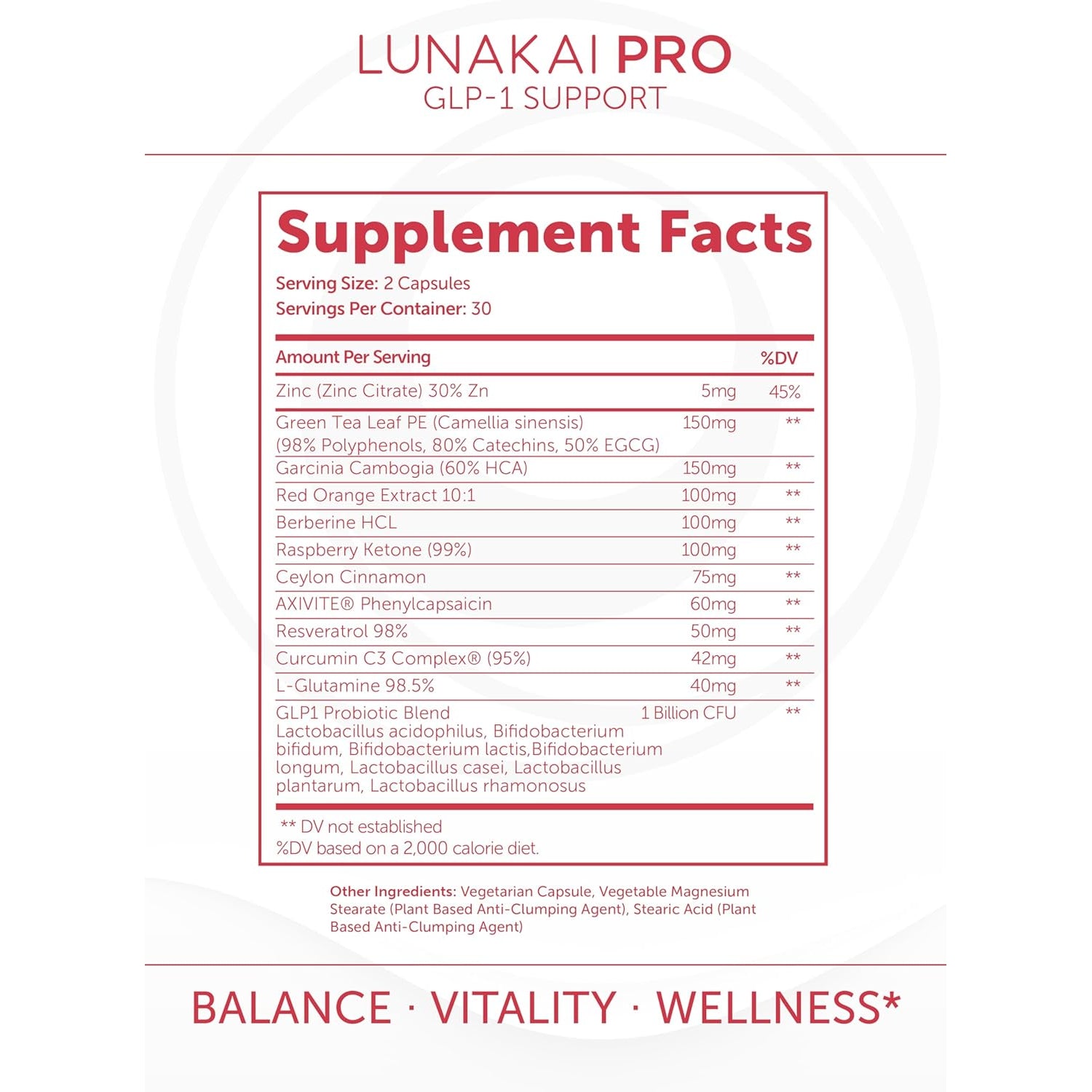 Lunakai USA Made GLP-1 Supplement - Natural GLP 1 Support with Probiotics & Resveratrol – Supports Weight Management, Cravings & Metabolism, 60Ct
