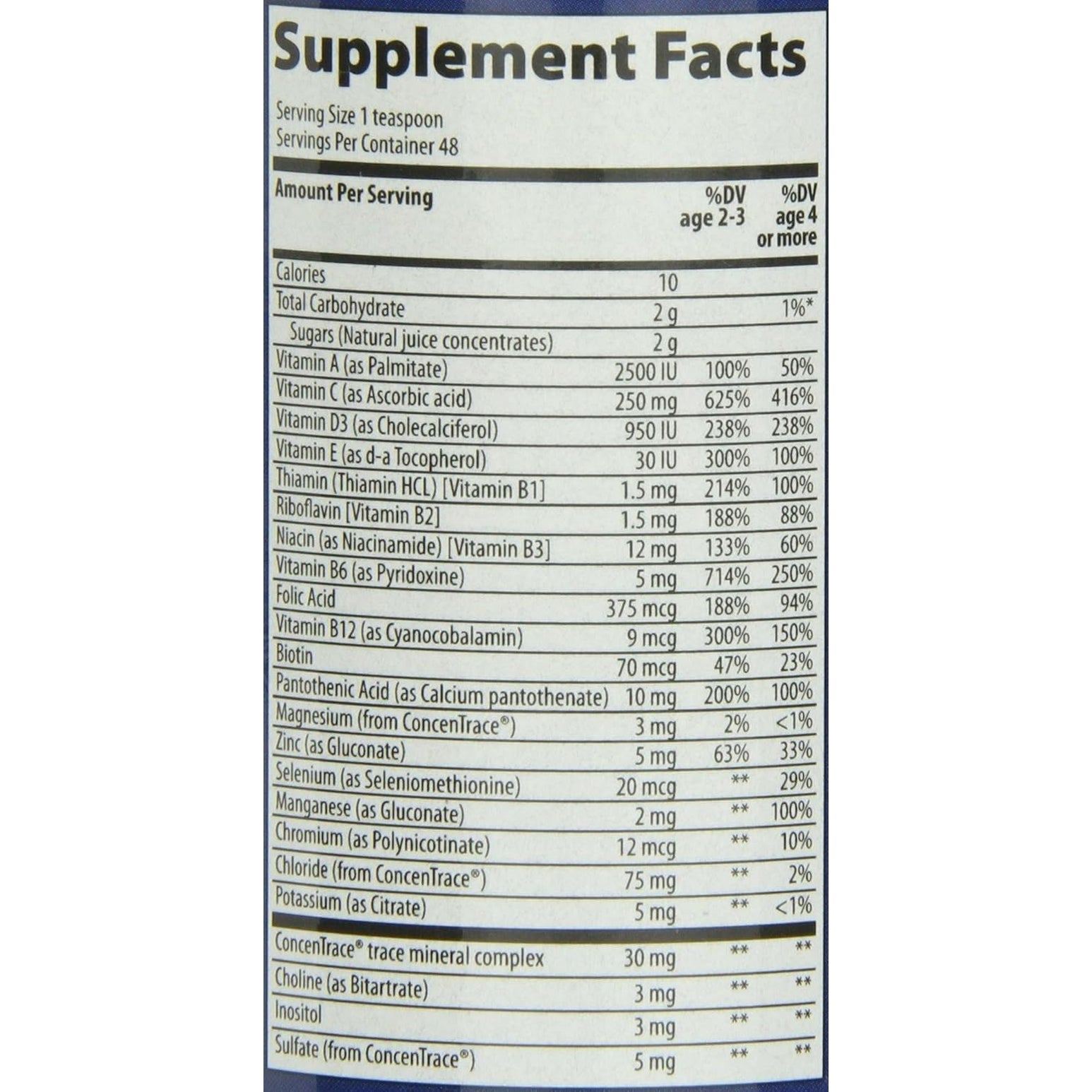 Trace Minerals Kid'S Multi - Whole Body Health Supplement for Children - Easy-To-Drink Liquid Supplement with Essential Nutrients - Immune & Bone Health Support - Citrus Punch, 8 Fl Oz (48 Servings)