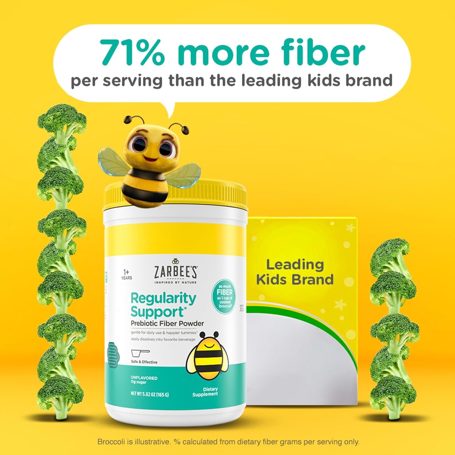 Zarbee’S Children’S Regularity Support Prebiotic Fiber Powder, Flavorless, Sugar Free, Gluten-Free, Daily Fiber Supplement for Kids & Toddlers 1 to 12 Years, 5.82 Oz
