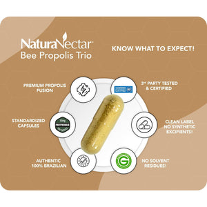 Naturanectar - Bee Propolis Trio Capsules, NSF Certified Premium Brazilian Propolis - Gluten-Free Supplements with More Diverse Flavonoids & PWE - Naturally Sourced through Ethical Beekeeping (60Pcs.)