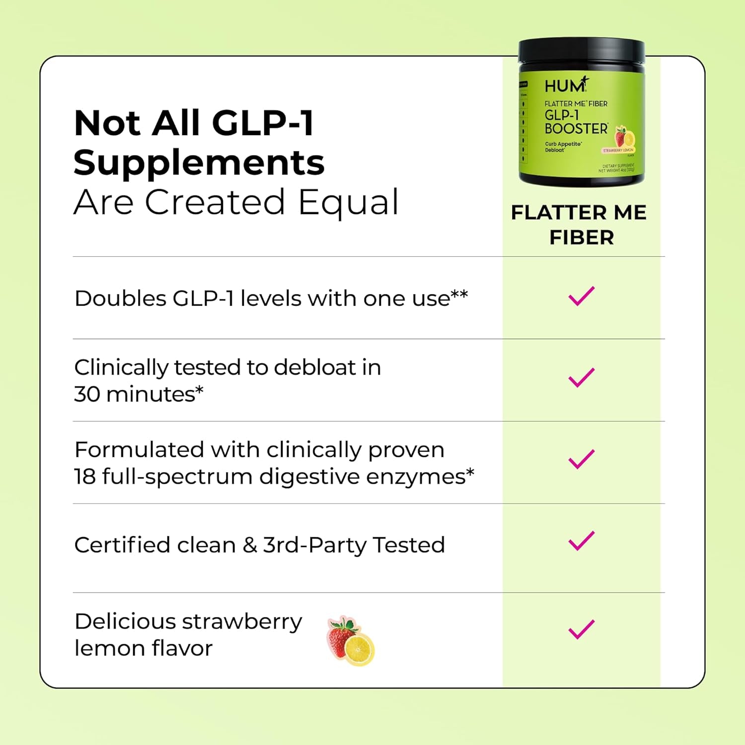 HUM Flatter Me Fiber Supplement for Women & Men, Prebiotics & Digestive Enzymes to Support Weight & Bloating, Digestive & Gut Health, Fiber Powder Drink Mix, Strawberry Lemon - 10 Servings
