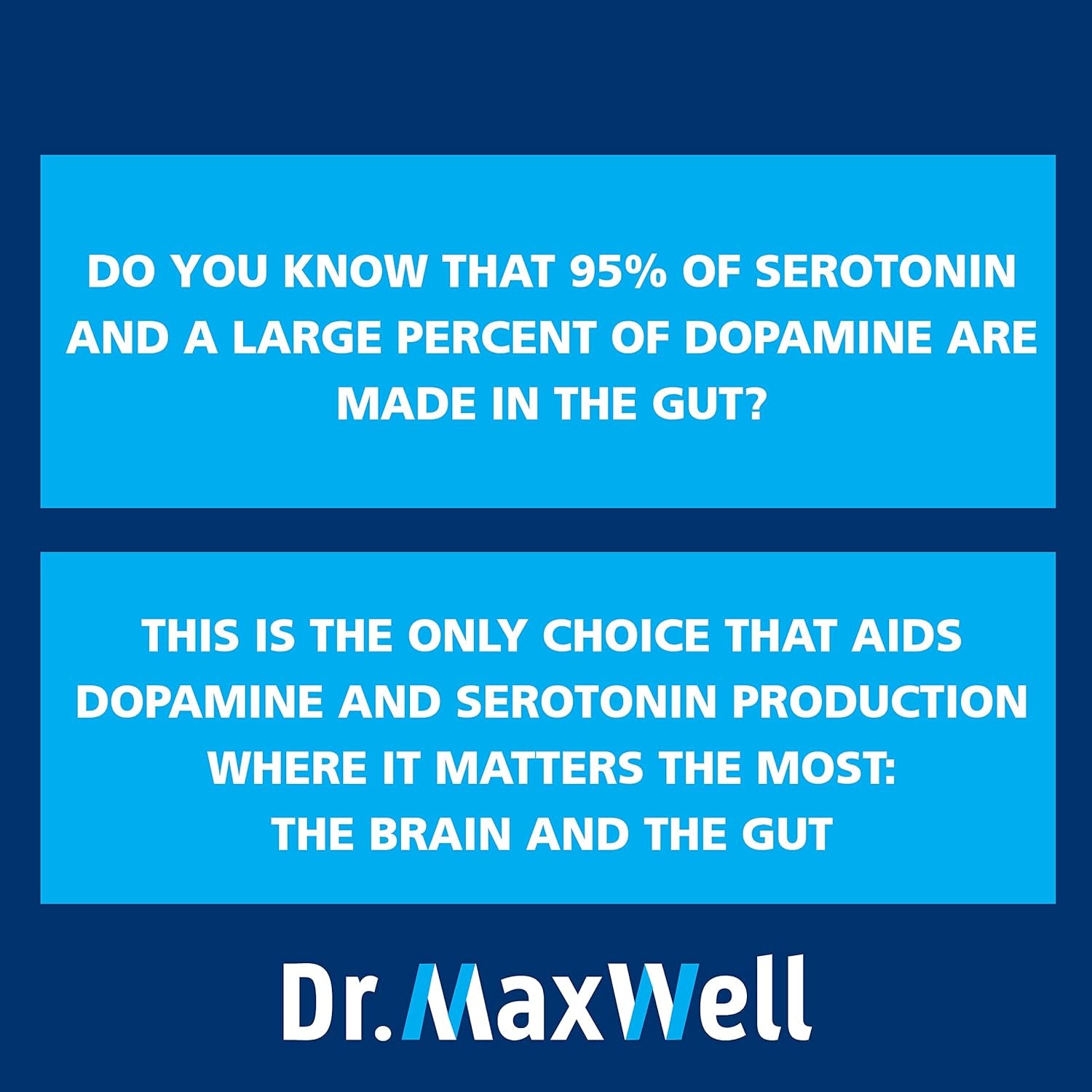 Dr. Maxwell Serotonin and Dopamine Supplements with Mood Probiotic, 5In1 Support for (1) Dopamine (2) Serotonin (3) Mood (4) Relaxation (5) Focus & Brain, 60 Capsules