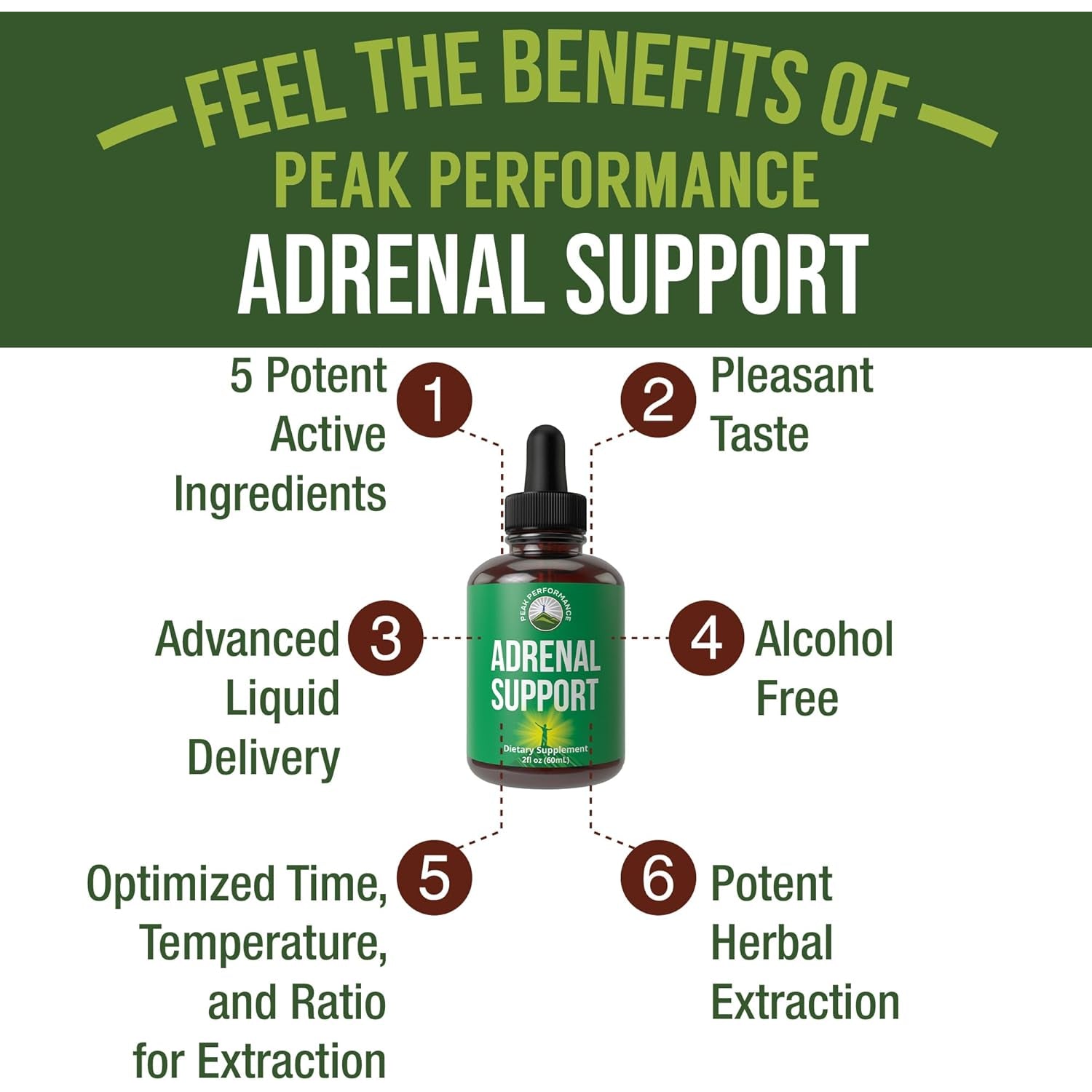 Peak Performance Adrenal Support Supplements to Restore Energy from Adrenal Fatigue. Liquid Drops Complex for Women and Men. Supports Healthy Cortisol Management. Supplement with Adaptogens