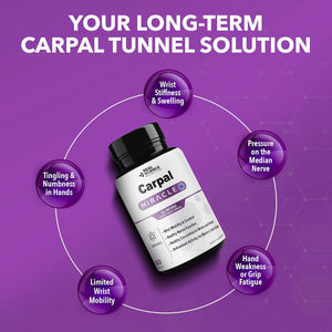 Real Science Carpal Miracle – All Natural Carpal Tunnel Relief & Wrist Support Supplement with Vitamins B6, B12, C, D, K + GABA – Hand & Nerve Comfort – Made in USA, 60 Caps