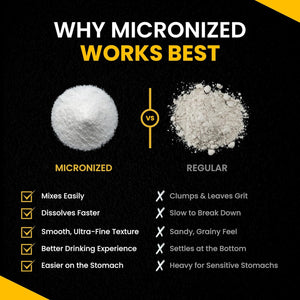 Forestleaf Micronized Creatine Monohydrate Powder - Maximize Muscle Growth & Strength - Unflavored Creatine for Women and Men - 5G per Serving - 100 Servings