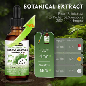 (2 Pack) 8 in 1 Graviola Soursop Leaf Extract Liquid - Soursop Bitters Liquid with Sea Moss, Ashwagandha and Turmeric, for Immune & Liver, Zzz & Antioxidant & Cell Support,1 Fl Oz