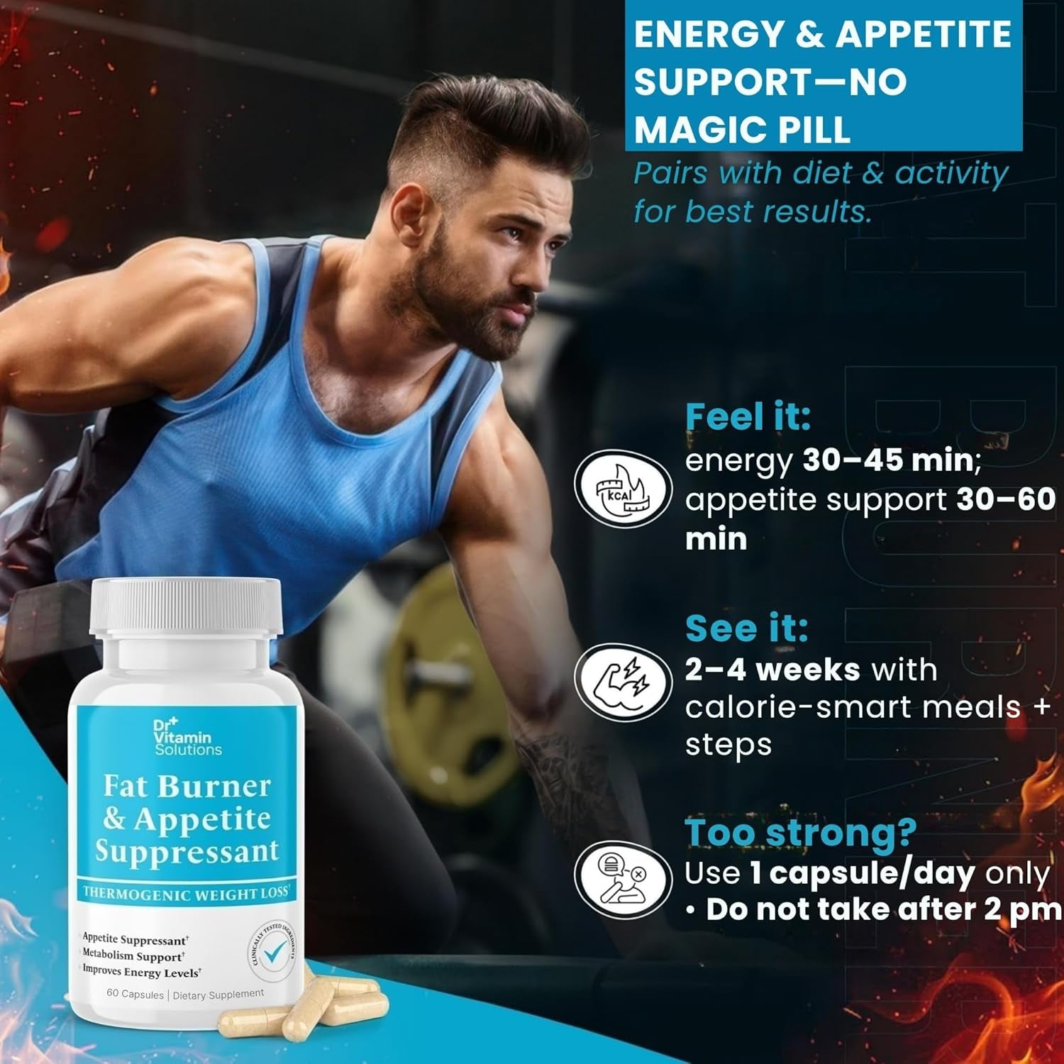 Fat Burner for Women & Men - Appetite Suppressant for Weight Loss - Pills W/Metabolism Booster Thermogenic Weight Loss Supplement - Includes Chromium & Green Tea Extract - 60 Capsules