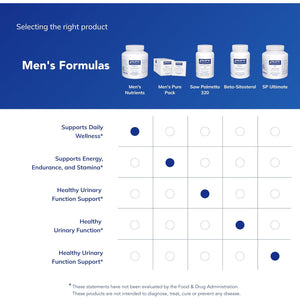 Pure Encapsulations Men'S Nutrients - Multivitamin Mineral Supplement to Support Energy, Endurance & Stamina in Men over 40* - Vitamin D & Vitamin C - Gluten-Free & Non-Gmo - 180 Capsules