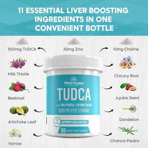 Flora Fusion Dr. Miller'S TUDCA with Milk Thistle Extract, 1000Mg per Serving, Liver and Gallbladder Cleanse Supplement, Supports Liver Function, 90 Capsules (45-Day Supply)