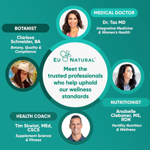 Thrive Energy Support - Naturally Fight Fatigue, Balance Hormones, Promote Focused Energy - Zinc, Selenium, Iodine - 60 Vegetarian Soft Capsules