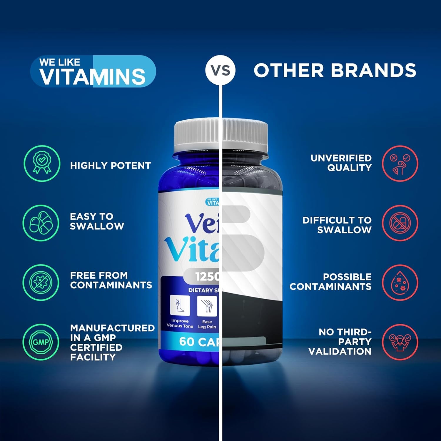 We like Vitamins Vein Vitality 1250Mg Diosmin Hesperidin Complex for Varicose Veins Treatment, Horse Chestnut, Butchers Broom, Bioflavonoids - Supports Blood Circulation for Leg Veins- 60 Capsules