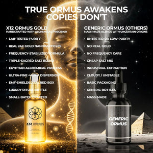 X12 Ormus Monoatomic Gold - Liquid Trace Mineral Blend with 24K Gold – Made by Real Alchemists - Dead Sea & Himalayan Salt - 4 Fl Oz