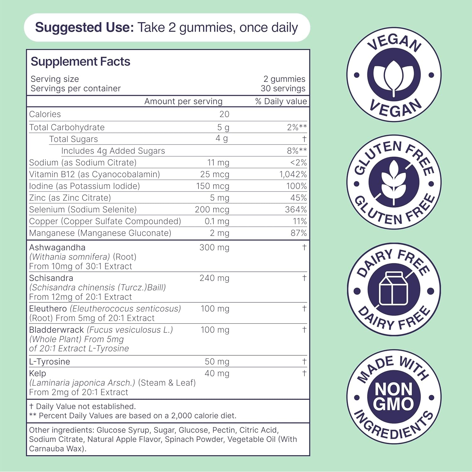 Thyroid plus Gummies - Ashwaganda, Iodine, Bladderwrack, Kelp, and Schisandra