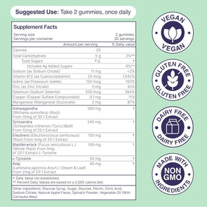 Thyroid plus Gummies - Ashwaganda, Iodine, Bladderwrack, Kelp, and Schisandra