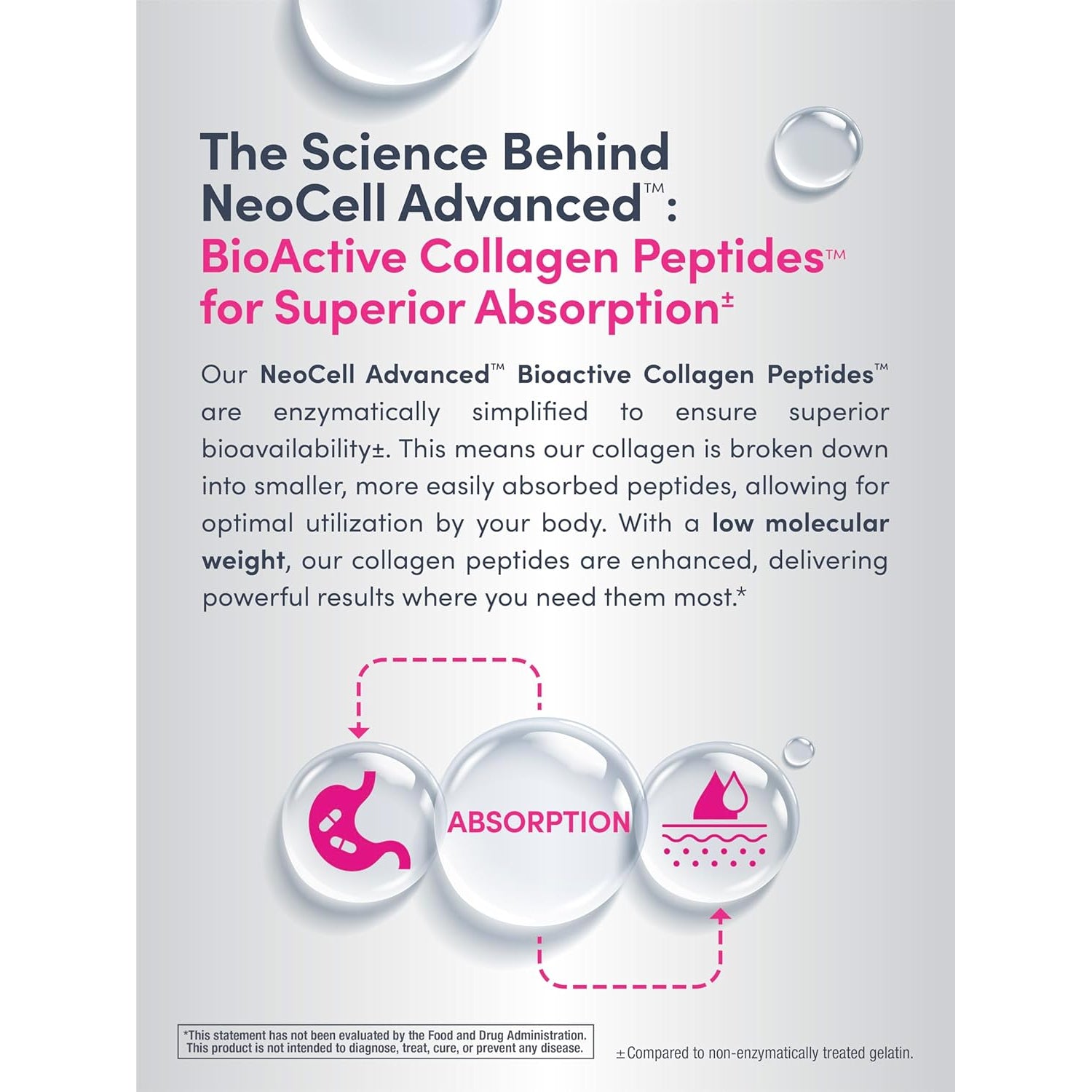 Neocell Advanced Liquid Collagen | 4000 Mg | Pomegranate and Fruit Juice Concentrates | for Women and Men | 16 Fl Oz