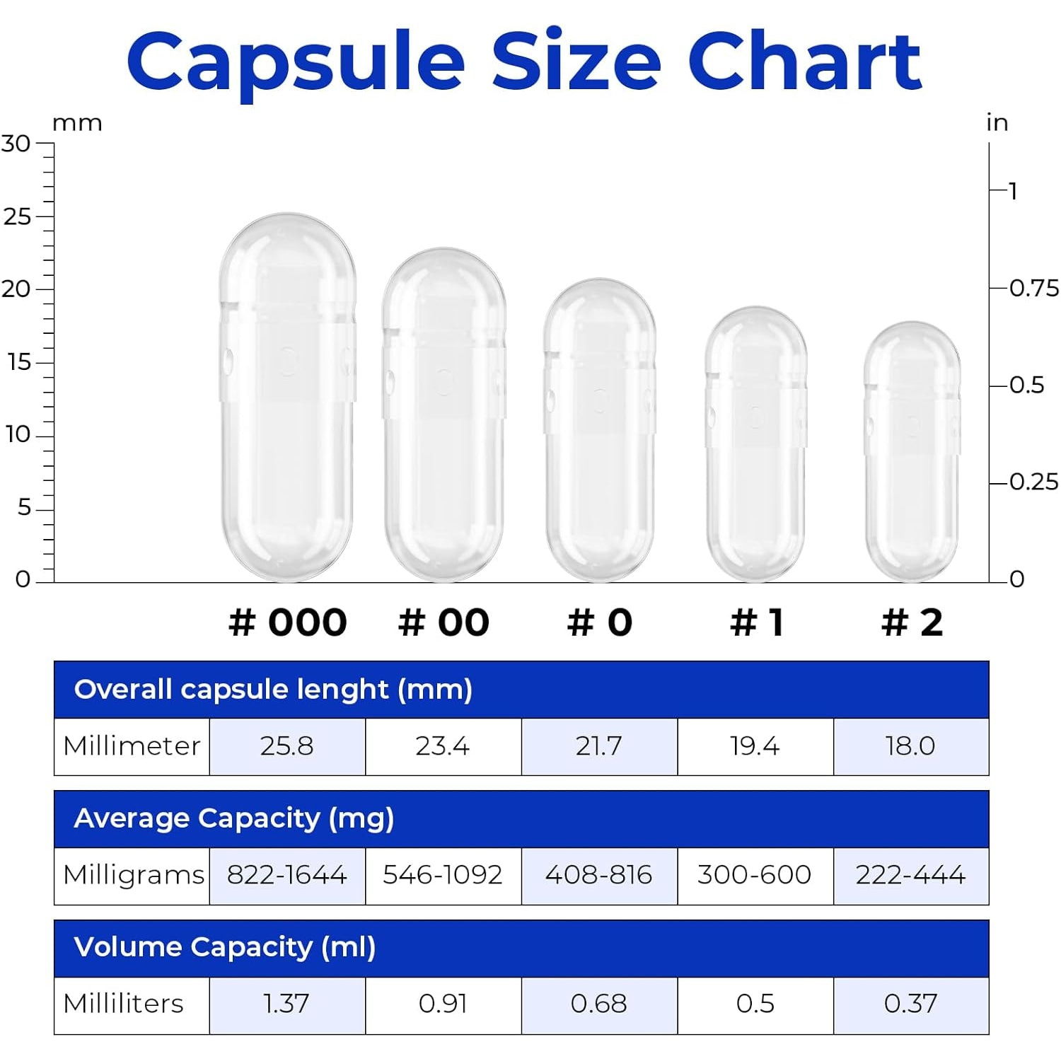 Empty Vegan Capsules Size 00-100 Count DIY Vegetable Capsules