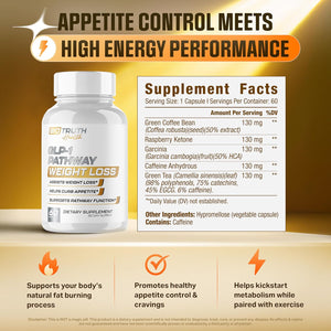 GLP-1 Biotruth Health | Assists Metabolic Pathways Linked to GLP-1 Signaling - Promotes Weight Loss for Women & Men, Helps Appetite Control & Promotes Energy - 3Rd Party Tested Supplement - 60 Pills