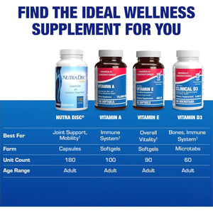 Nutra Disc & Joint Support Supplement - Clinically Formulated Restorative Cartilage Ligament and Tendon Supplement with Patented Meriva Curcumin & Glucosamine and Chondroitin for Adults - 90 Servings