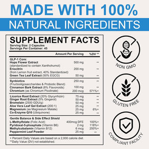 GLP-1 Supplement - Multiple Prebiotic & Probiotic for Appetite & Metabolic Support, GLP1 Activate Natural Formula - 90 Capsules