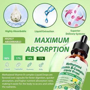 Methylated B Complex Liquid Drop Complete 9-In-1 Methyl B Vitamins W. B12 Methylfolate Inositol Choline TMG Vitamin C E, Super B-Complex Methylated for MTHFR Support, Energy Mood Nerve & Brain Health1