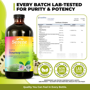 Serene Herbs Soursop Bitters Liquid with Soursop Leaves for Gut Cleanse, Detox & Immune Boost with Black Seed, Moringa, Irish Moss, Ashwaganda, Turmeric, 16 Fl Oz (16 Fl, Soursop)